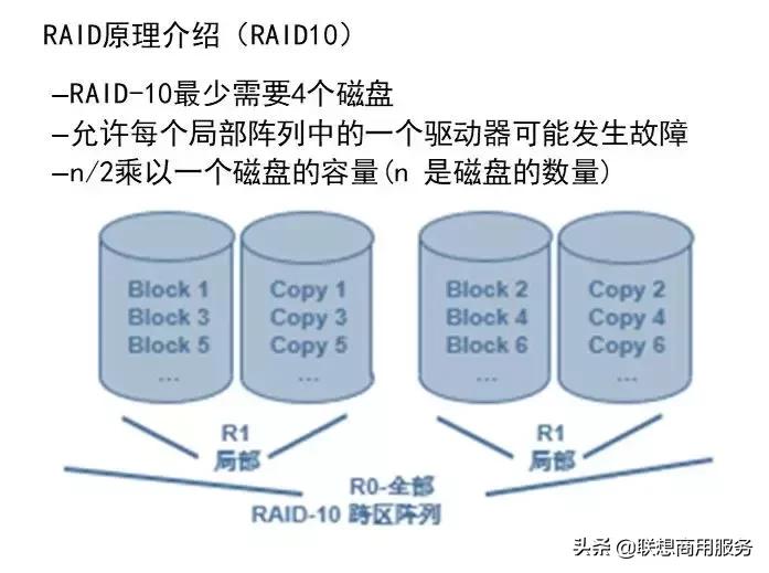 电脑常见基本问题排查及解决方法,电脑常见简单问题处理大全