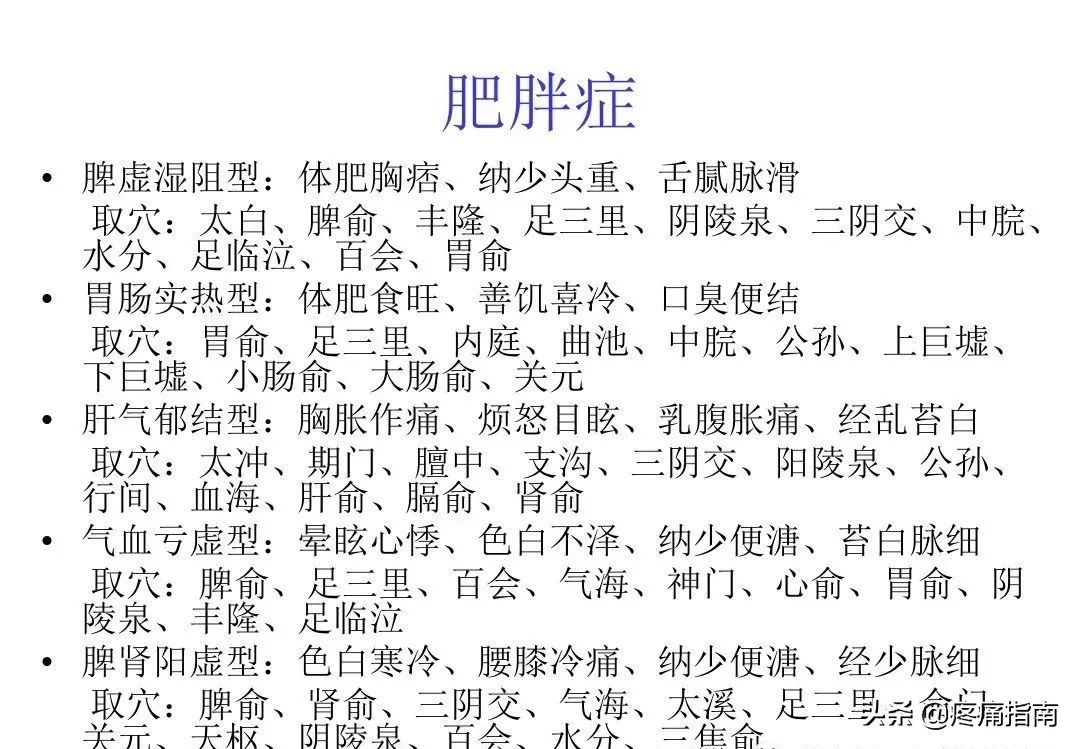 穴位埋线治疗最好方法,常见病的穴位治疗视频