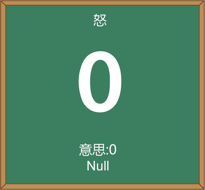 德语入门字母发音,半分钟学口语