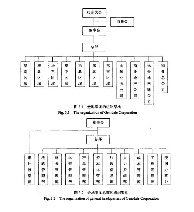 碧桂园万科最新楼盘,碧桂园阳光城和万科