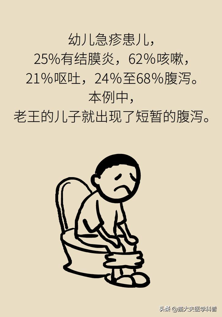 儿童高烧退热按摩手法,8个月婴儿发烧最快退烧方法