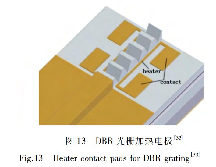 深度解析大族激光,深度解析半导体板块