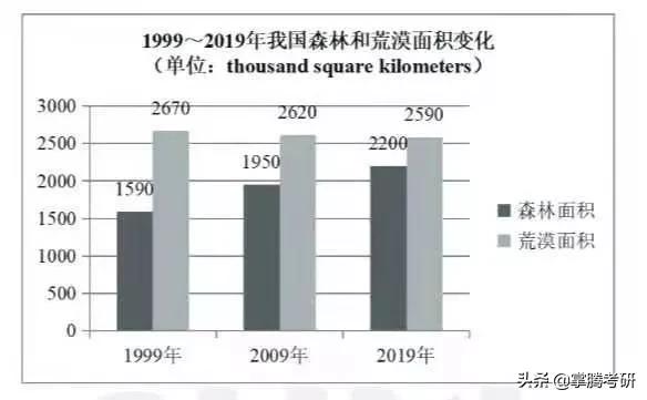 肖秀荣点题班,肖秀荣点题班有必要报吗