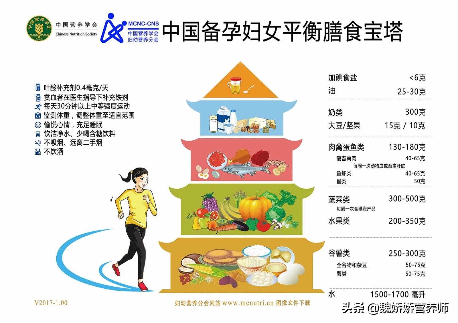 闭经前月经紊乱经期延长怎么办,减肥造成的经期延长怎么解决