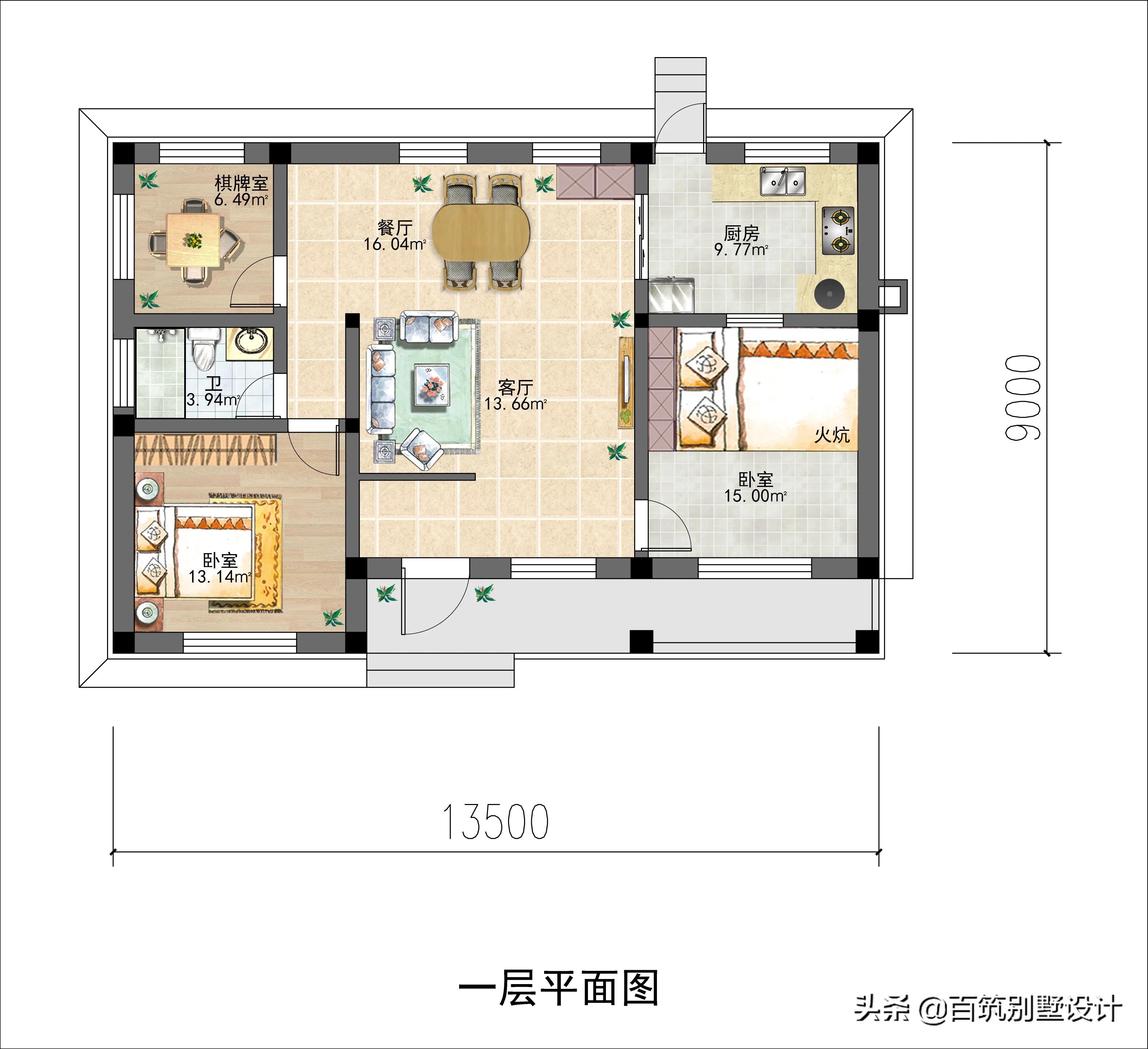 北方农村一层自建房带院子实景图,农村传统自建一层房屋效果图大全