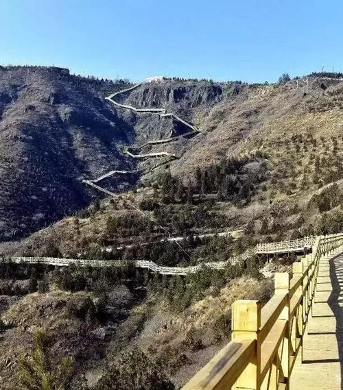 张家口八角台简介,张家口八角台景区路线图