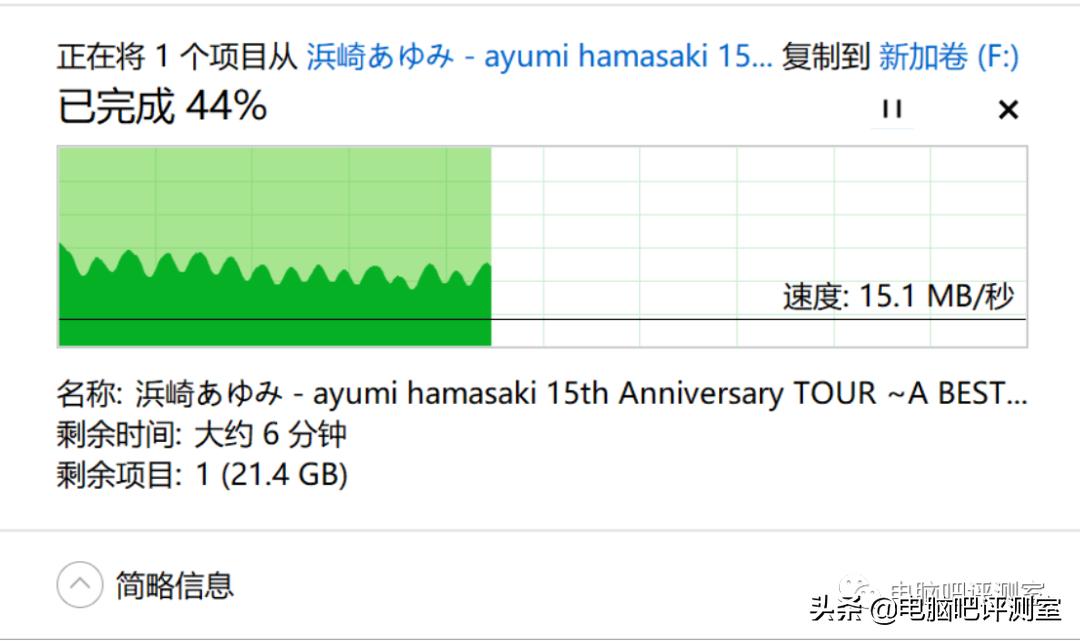 求求了，千万不要买矿盘（QLC除外）
