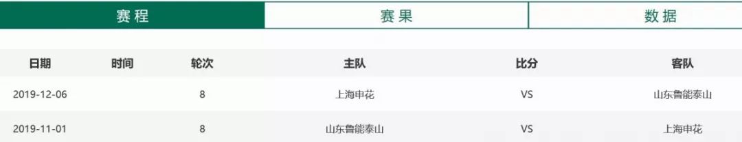 中超上一次齐鲁德比是哪年,济南将再迎中超齐鲁德比