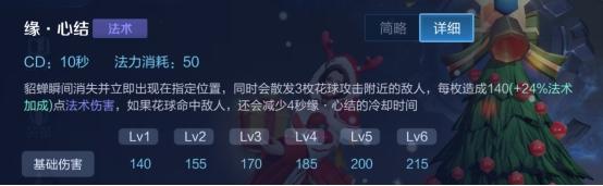 王者荣耀貂蝉能一挑五的英雄,貂蝉被动无限流