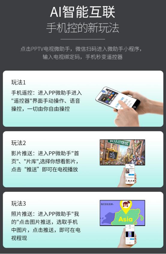 pptv电视测评,pptv55a智能电视