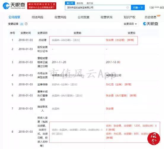 金洲慈航：不一样的A股病人，一样的财务造假