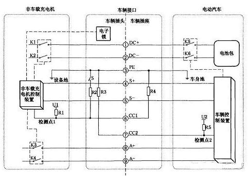 新能源汽车充电桩原理,便携式直流充电桩原理