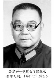 60年代部队军衔等级和职位,五六十年代军队军衔与行政级别