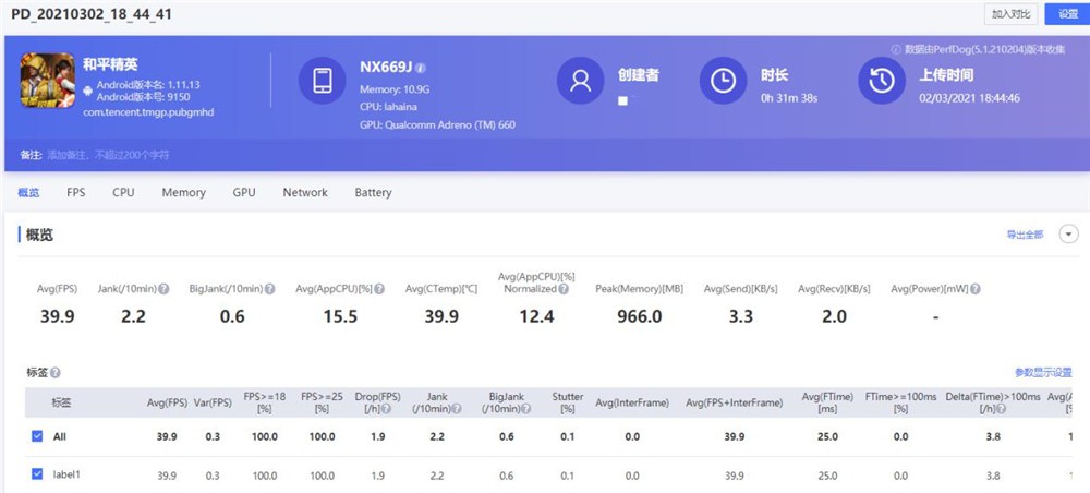 红魔6spro吃鸡画质能开120帧吗,红魔游戏手机6pro透明版值得买吗