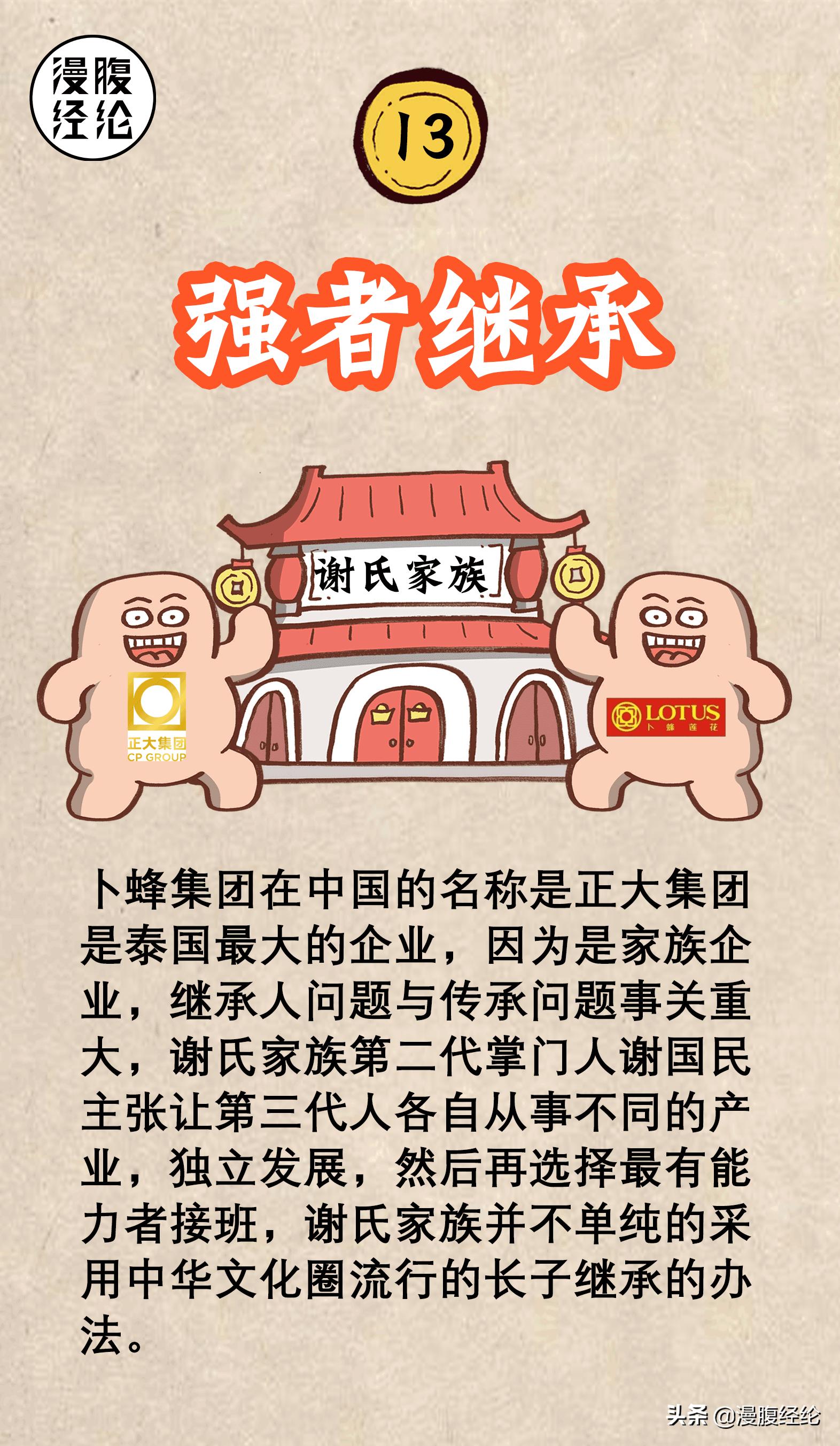 泰国首富家族图片,泰国首富谢氏四兄弟