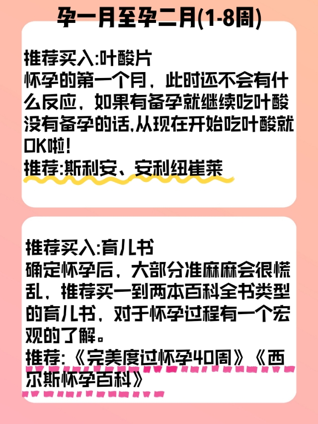 怀孕期间每个月需要补充什么营养,你知道怀孕后要注意什么吗