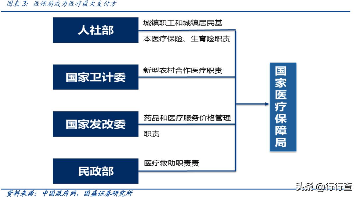 治疗丙肝药物十大排名,丙肝药降价多少钱一盒