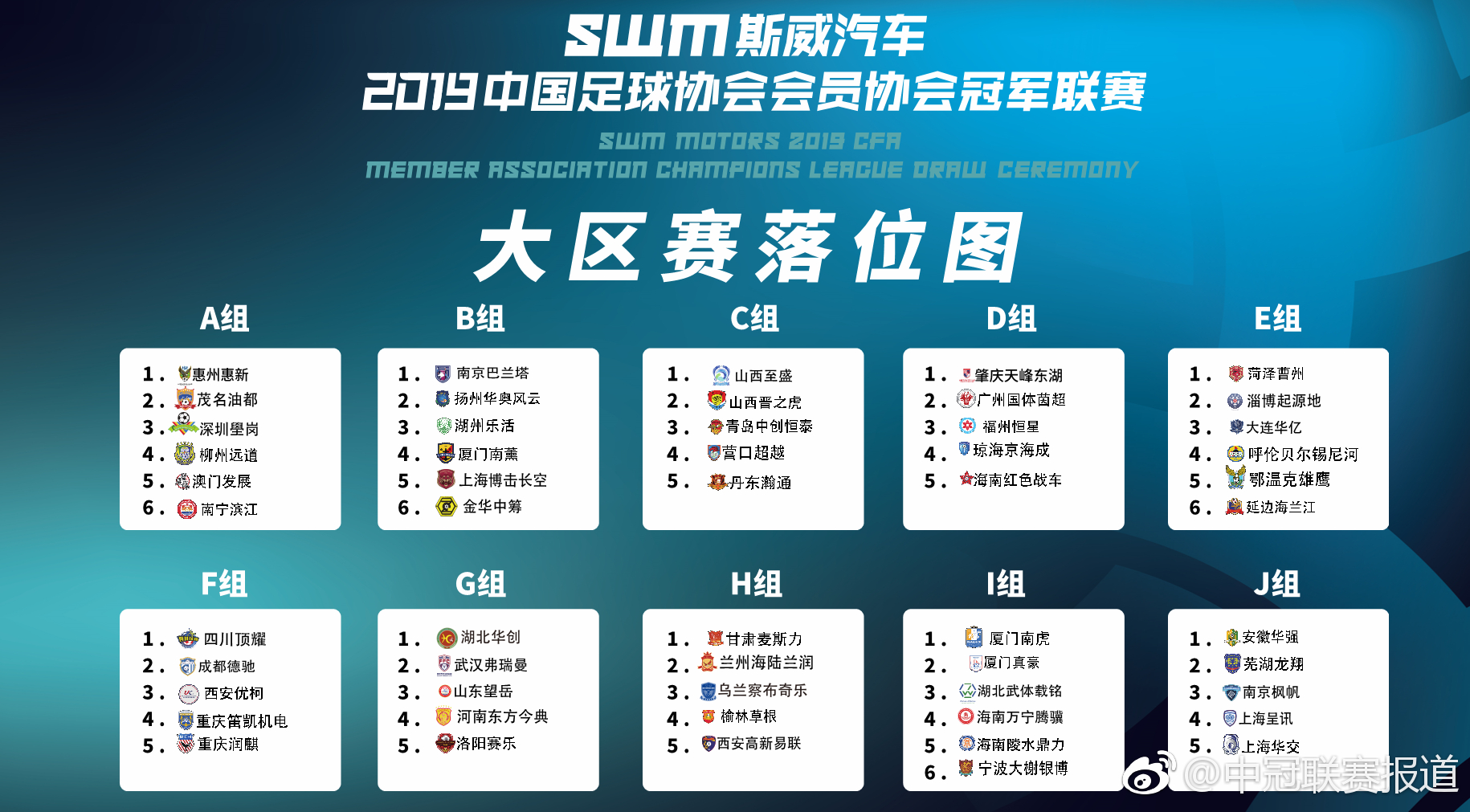 中冠总决赛对阵图,中冠总决赛主场