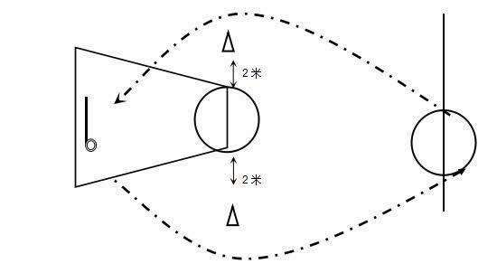2020年初中毕业生升学体育考试,南通2003年体育中考标准