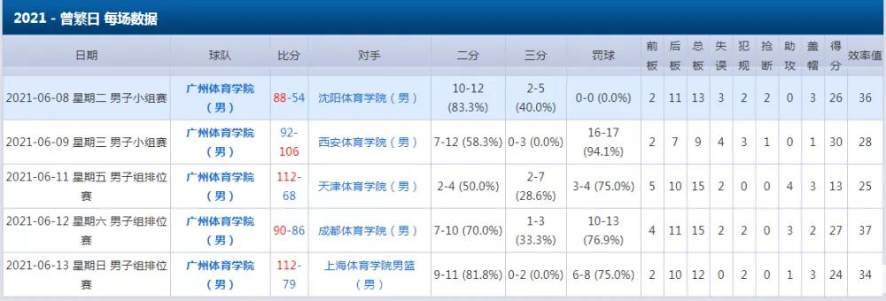 骞夸綋澶哄啝,闃挎棩澶哄啝