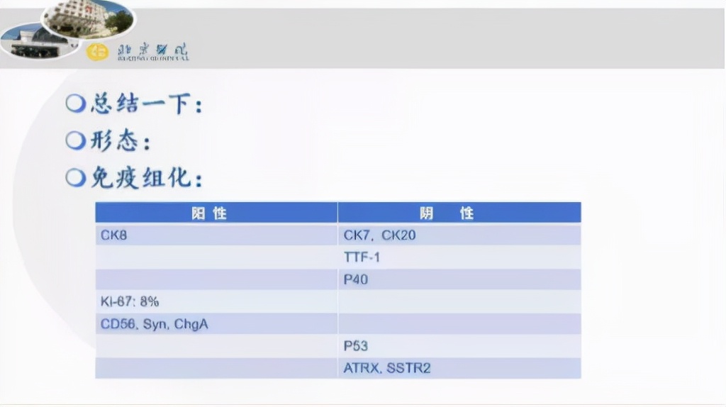 治疗后体温恢复,症状、影像仍进展,证据指向的感染竟只是迷障?