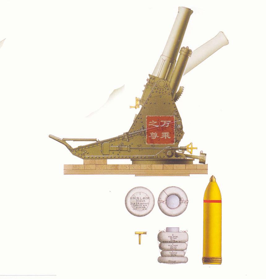 德国一战的攻城重炮兴衰史,英国一战大炮