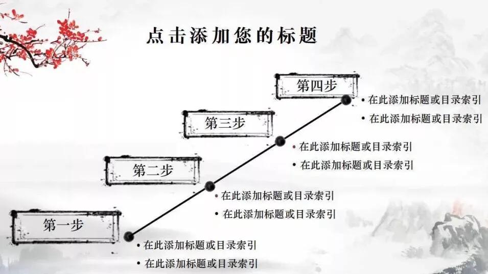 水墨ppt模板中国风,水墨风ppt图怎么做