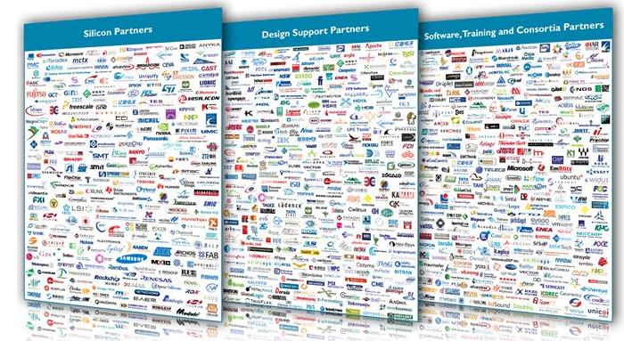 科普：ARM到底是一家什么样的公司？