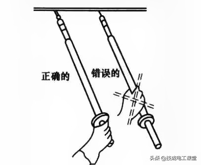 电线平方承载功率计算公式,电线平方与负荷对照表