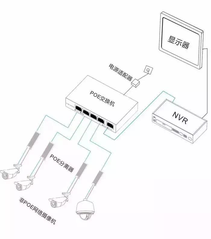 无线网络基础知识大全,简约掌握无线网络基础知识