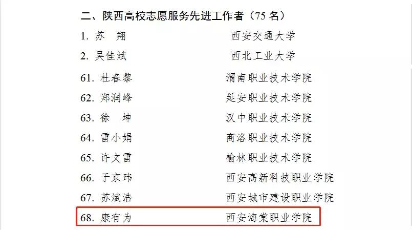 海棠学院本科,西安海棠学院毕业典礼