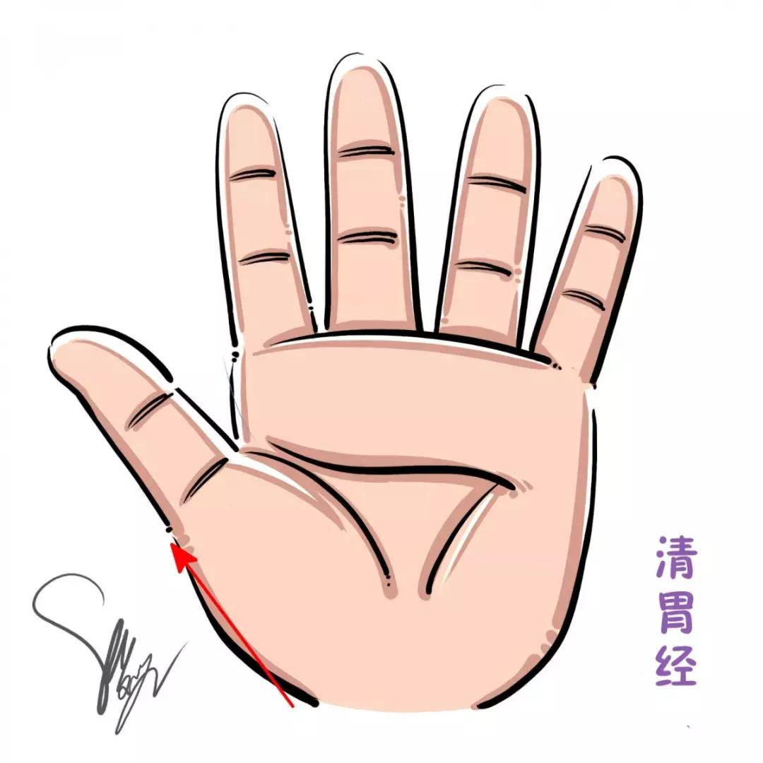 宝宝胃火重有口气推拿怎么处理,宝宝胃热吃什么药