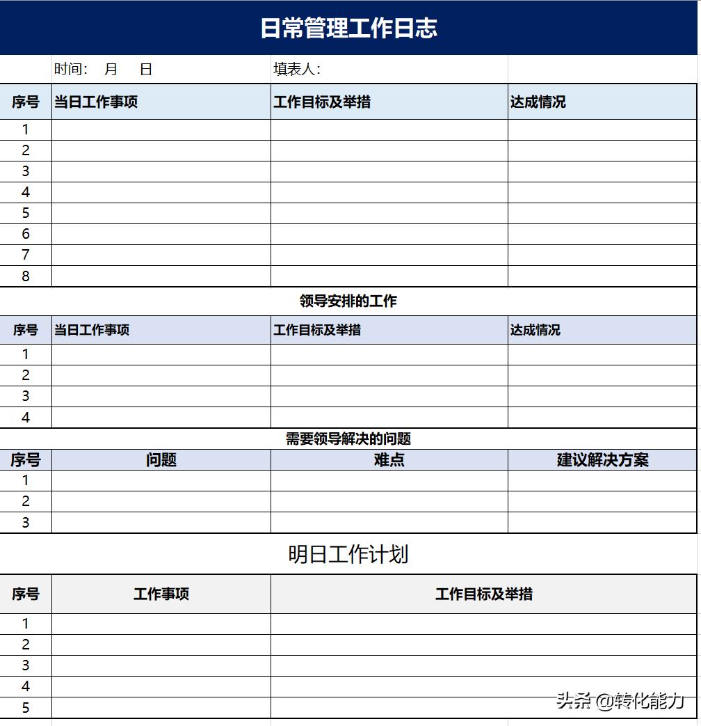 如何提高工作效率和工作方法,如何汇报每日工作进度模板