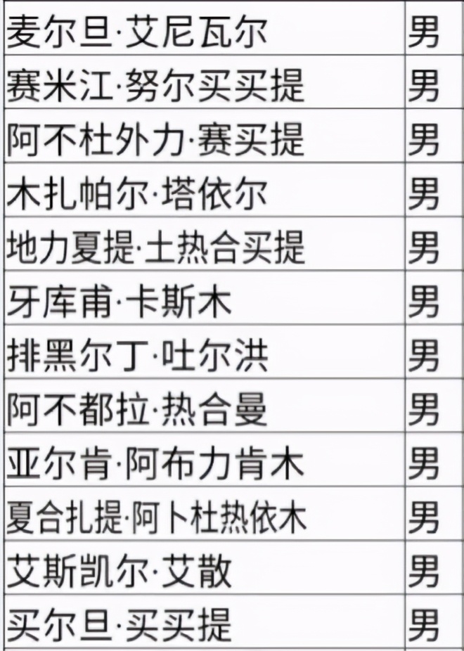 姊撶澘姊撴兜,姊撴兜姊撶澘