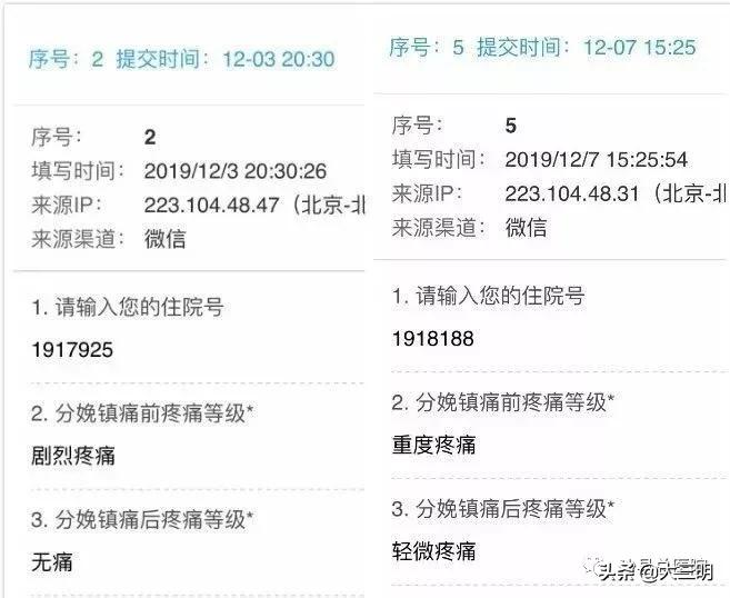 「总院·新技术」超棒反响！沙县总医院无痛分娩服务，等您来体验