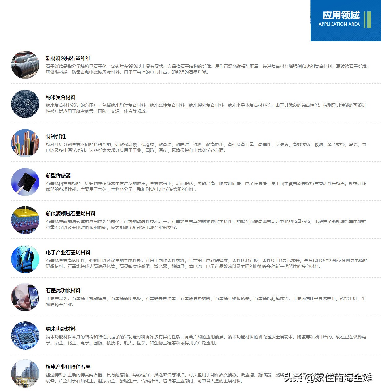 威海南海新能源材料,威海新能源碳材