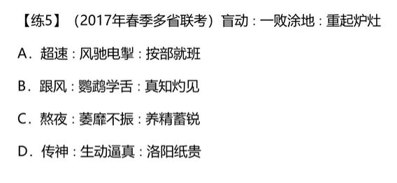 类比推理的五个关系,类比推理的常识积累