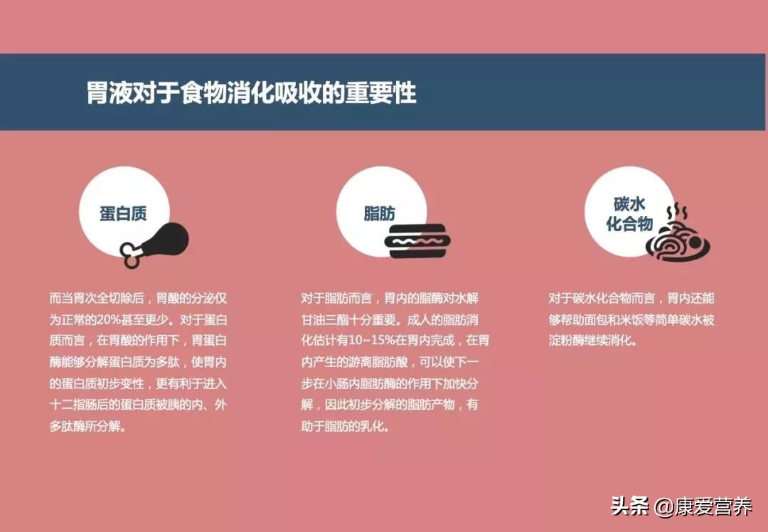 胃癌术后五大并发症区别,早期胃癌术后一年饮食哪些不能吃