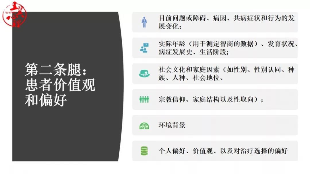 循证心理治疗,循证心理怎么样