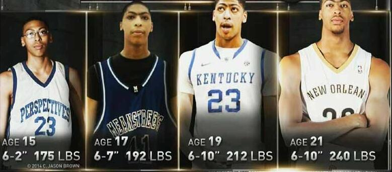 乔丹身高198臂展212什么水平,巅峰期乔丹身高臂展