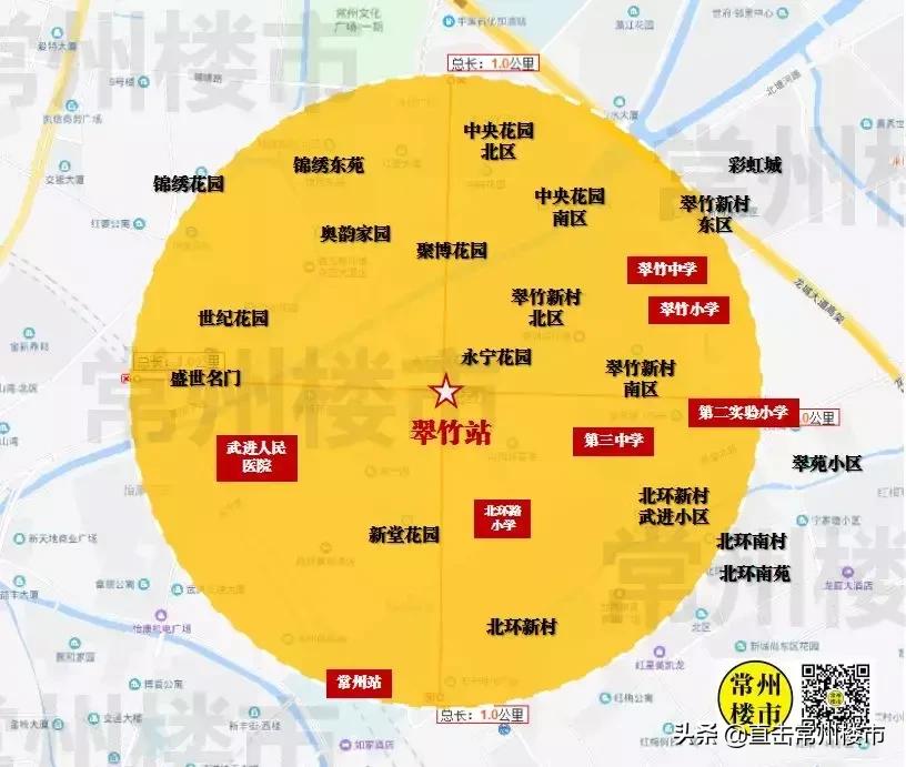 常州最新楼盘房价走势图,常州高端楼盘二手房出售信息最新