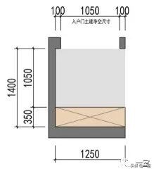 最新｜你的户型空间设计到底错在哪儿？
