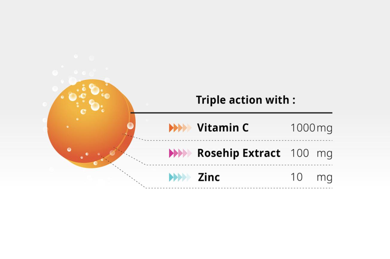 最时尚的保健品包装,保健品高端包装材质