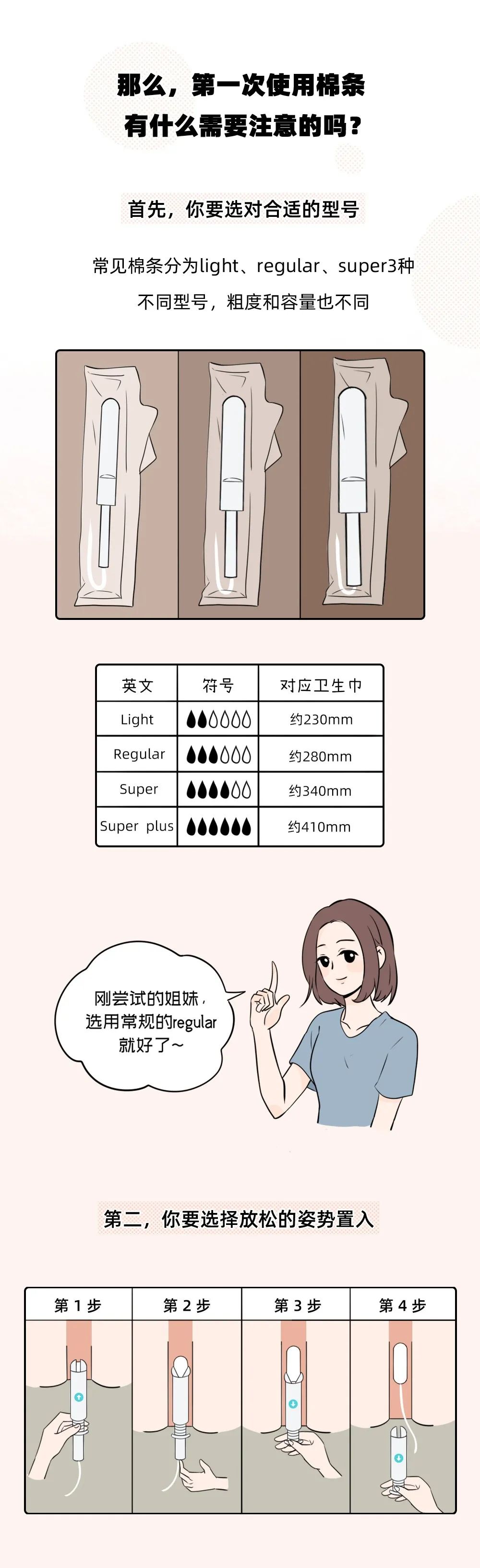 用卫生棉条会引起尿路感染吗,用卫生棉条会导致月经量少吗