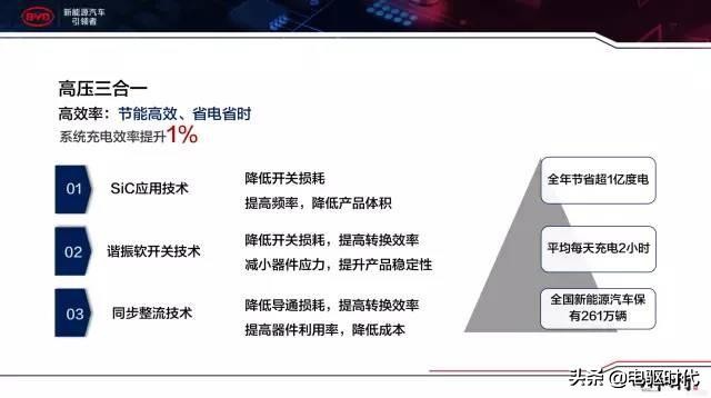 比亚迪三电技术是什么,比亚迪e平台三电技术解析