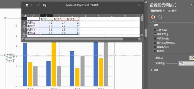 掌握PPT分析数据图表,让观点更直观,让结果更有说服力