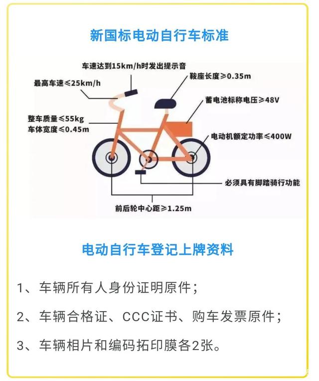 九号雅迪小牛爱玛哪个质量更好,雅迪小牛爱玛谁家好