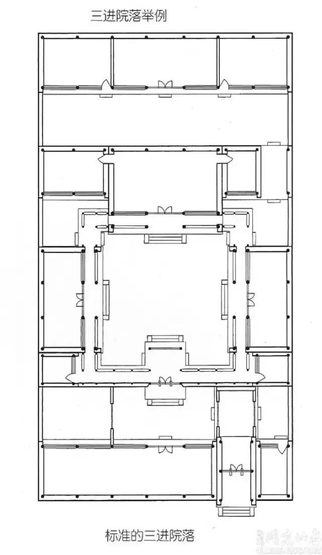 四合院全套详细讲解,四合院剧情详解