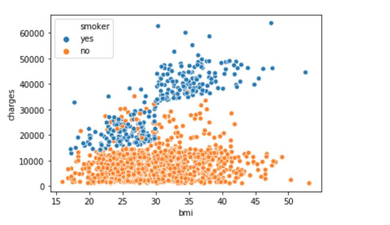 PPT鎬庢牱鍋氭暟鎹彲瑙嗗寲,vita缂栫▼鍏ラ棬鏁欏瑙嗛