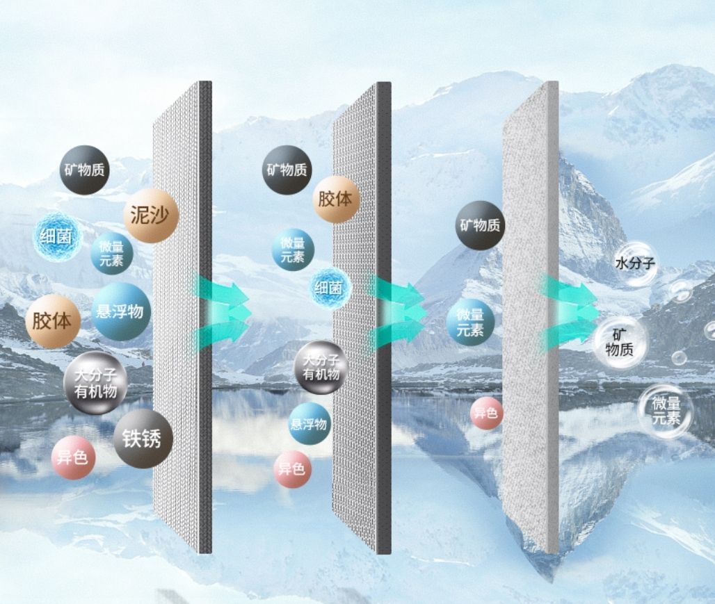 合肥水质哪个区最好,合肥水质排名